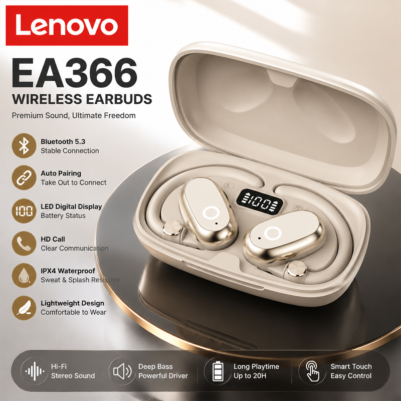 Anc Wireless Over Ear Headphones - Lenovo EA366 Bluetooth Kablosuz Kulaklık Dahili