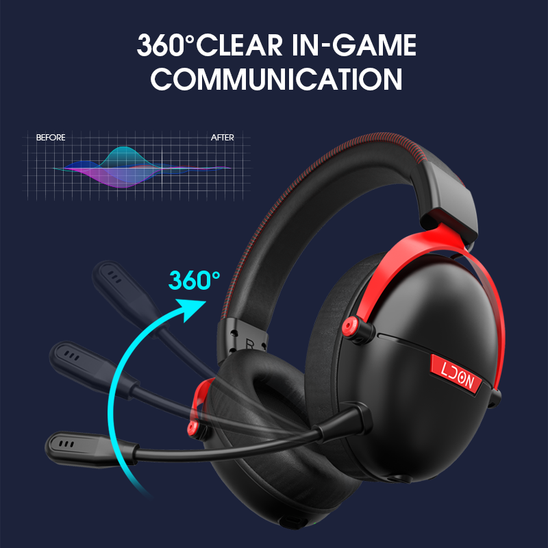 LDON F04 Oyun Kablosuz Kulaklı - Anc Wireless Over Ear Headphones incelemesi ve fiyatı
