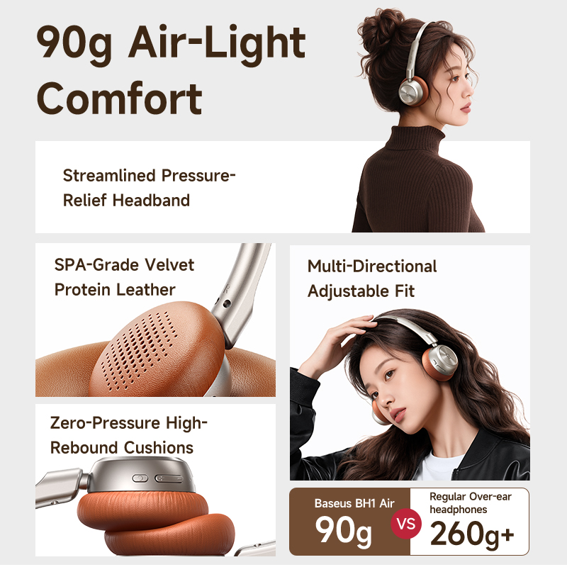 Baseus BH1 Air Kablosuz Kulakl - Anc Wireless Over Ear Headphones incelemesi ve fiyatı