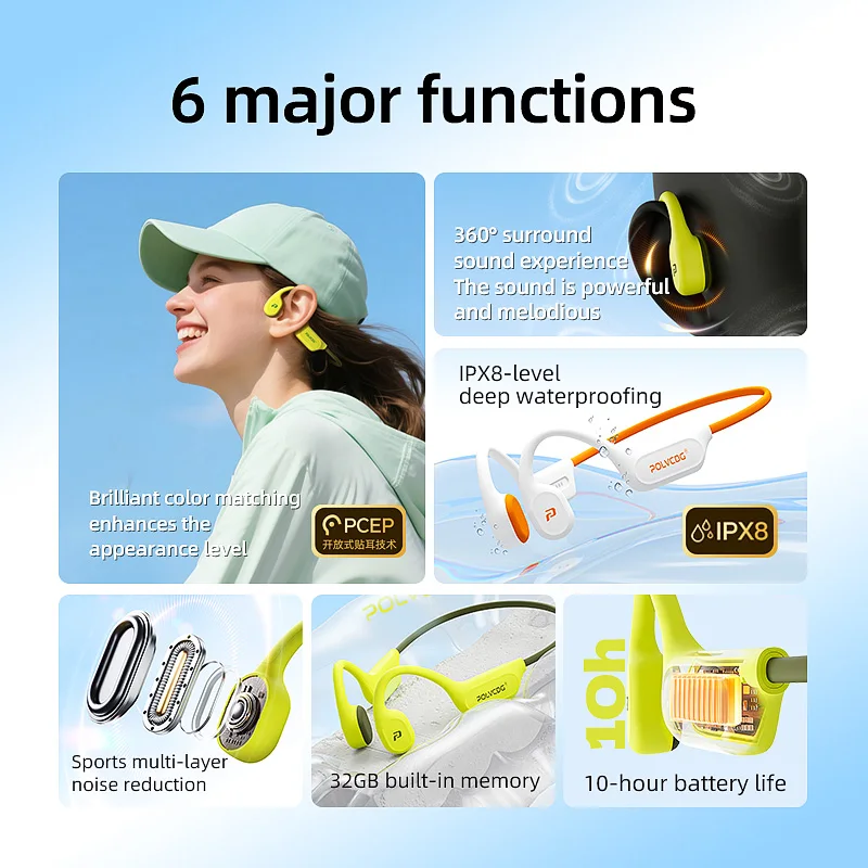 POLVCDG X9 Kemik İletimli Kula - Bone Conduction Running Headphones incelemesi ve fiyatı