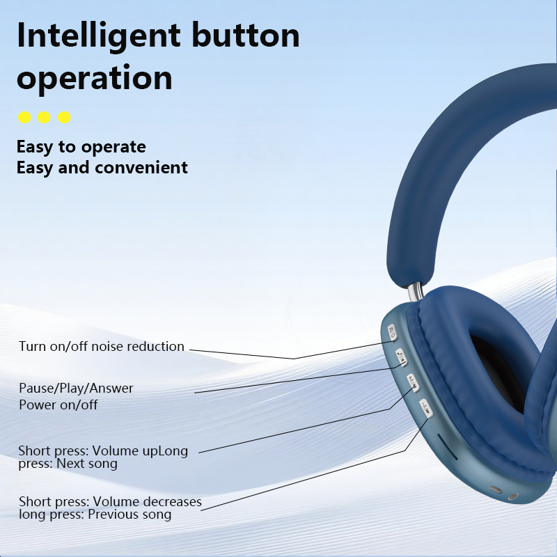 TD-20 Kablosuz Kulak Üstü Kula - Anc Wireless Over Ear Headphones incelemesi ve fiyatı