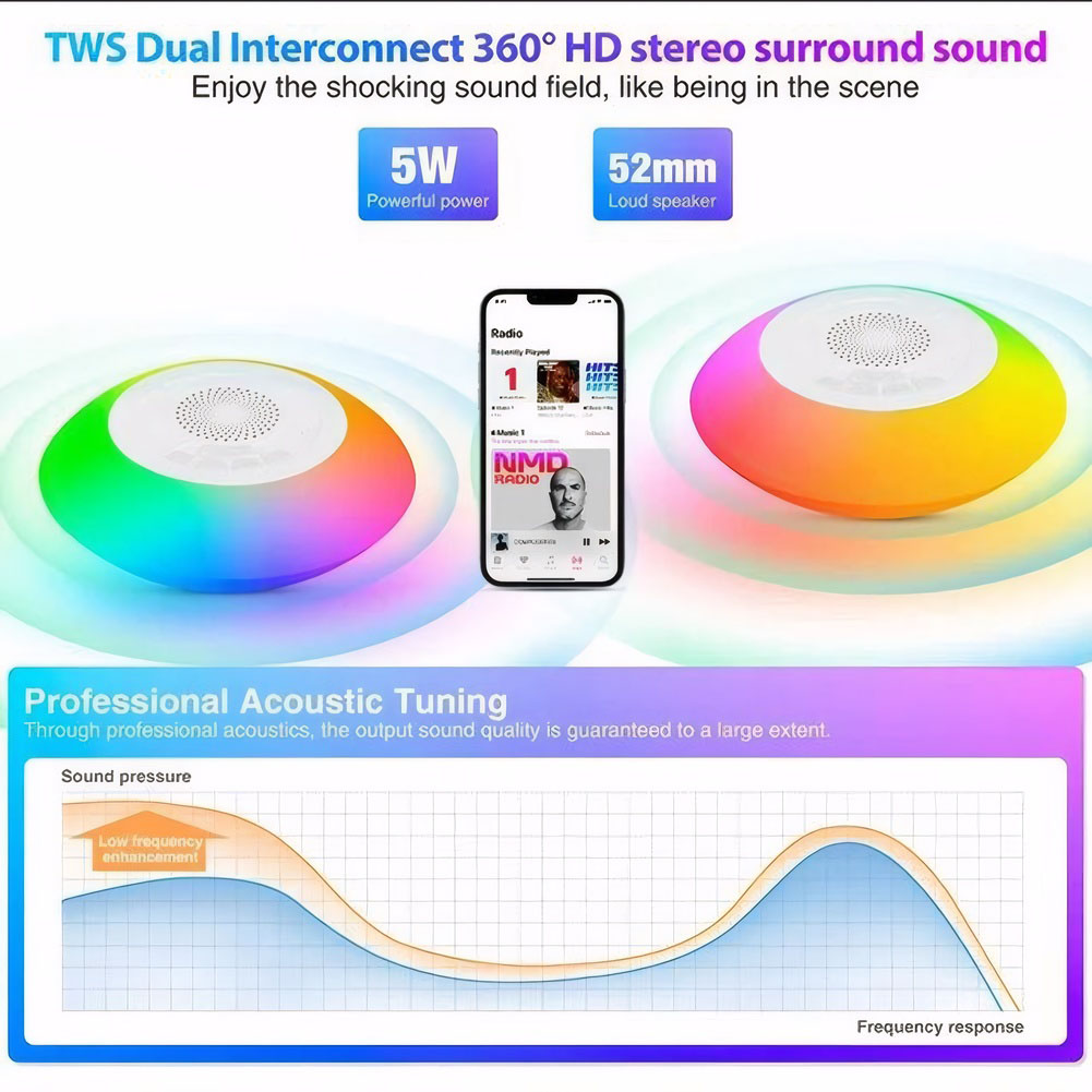 Renkli Işıklı Yüzen Havuz Hopa - Portable Bluetooth Speaker Waterproof Ipx7 incelemesi ve fiyatı