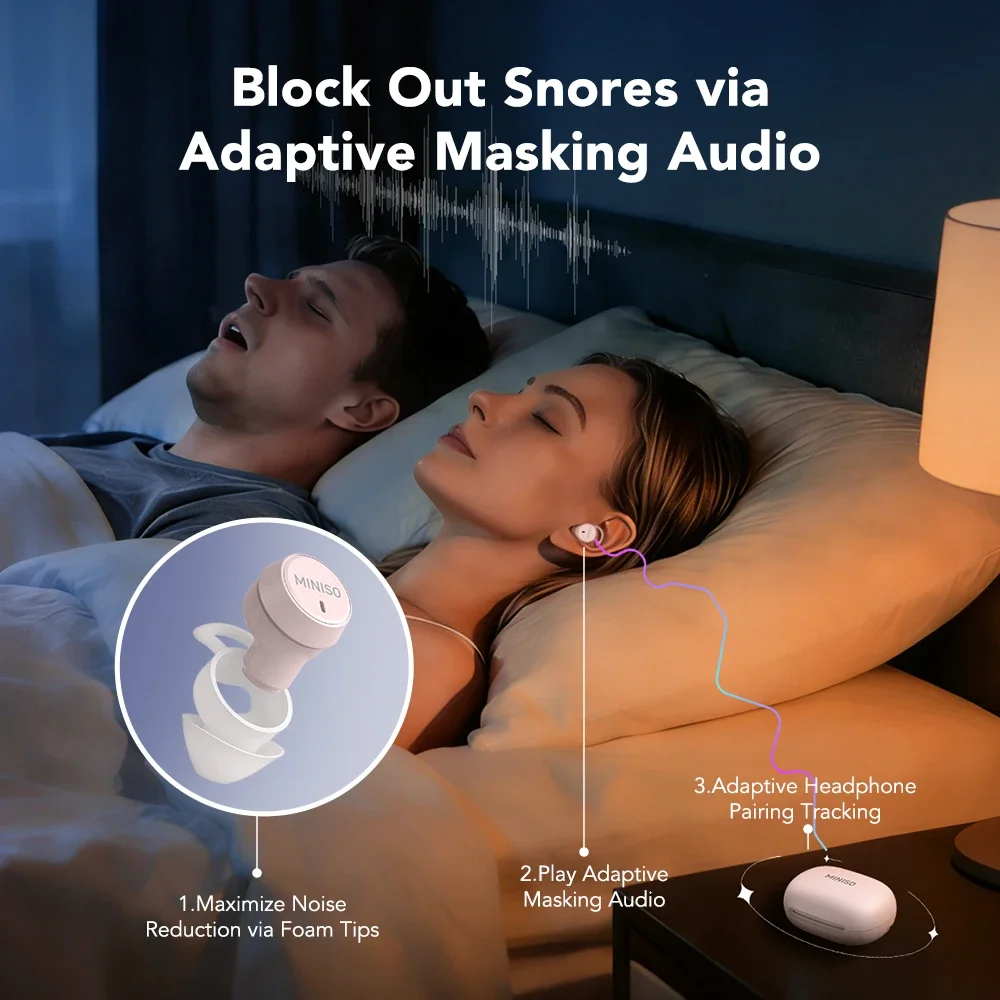 MINISO MS217 Uyku Dostu Kulakl - Sleep Mask Headphones Bluetooth incelemesi ve fiyatı
