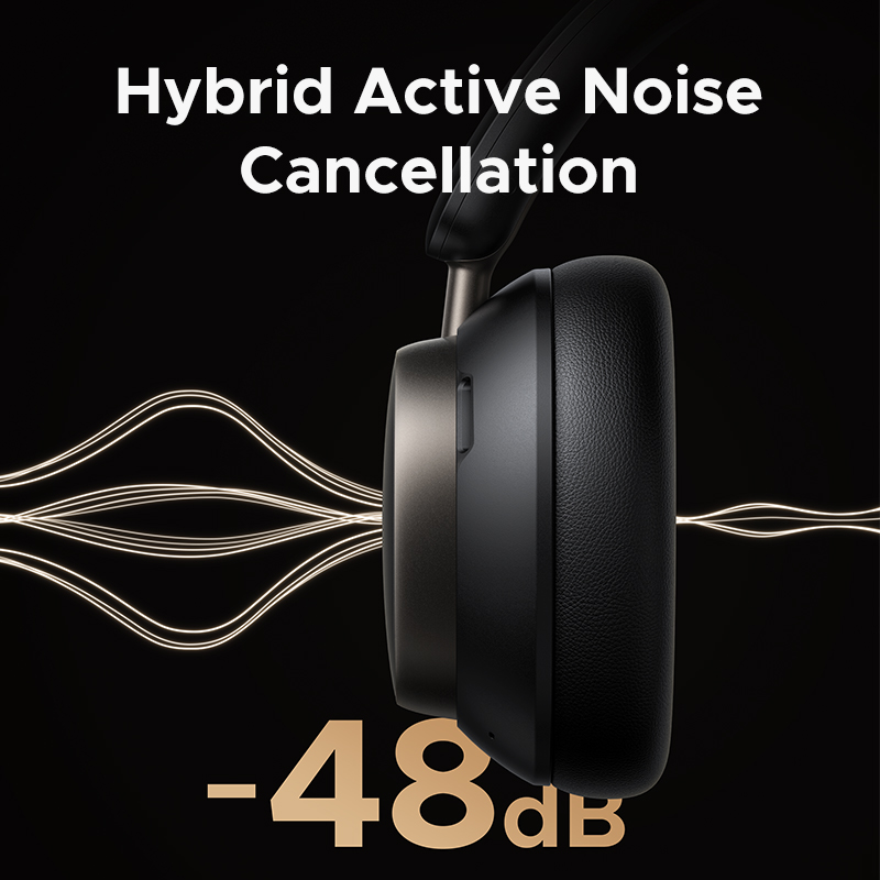 UGREEN Studio Pro 48dB ANC Kab - Anc Wireless Over Ear Headphones incelemesi ve fiyatı