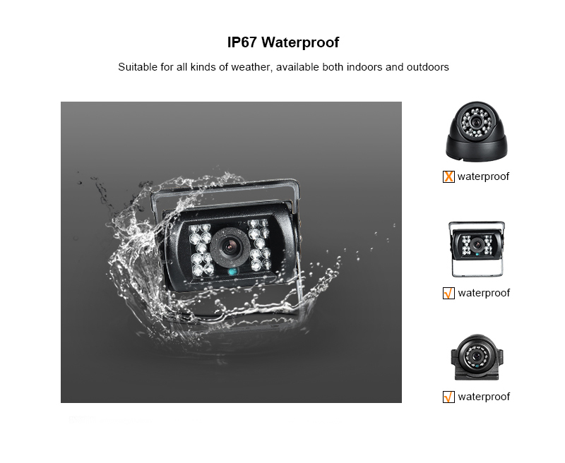 8 Kanallı GPS 1080N AHD Gerçek - Cameras incelemesi ve fiyatı